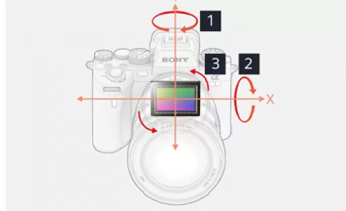  دوربین بدون آینه سونی Sony Alpha a1 Mirrorless Body  
