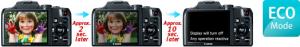  دوربین عکاسی کانن Canon Powershot SX170 IS  
